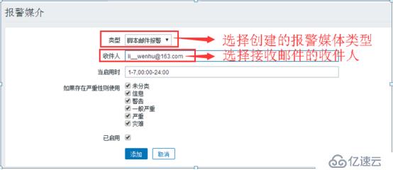 Zabbix 监控结合 Grafana 绘图