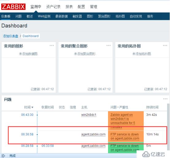 Zabbix 监控结合 Grafana 绘图