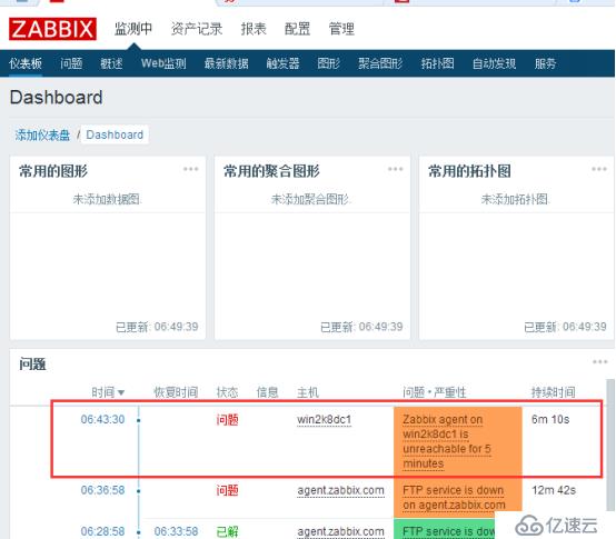 Zabbix 监控结合 Grafana 绘图