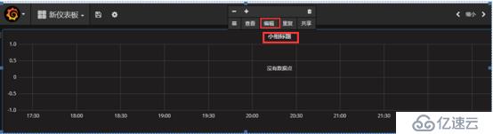 Zabbix 监控结合 Grafana 绘图