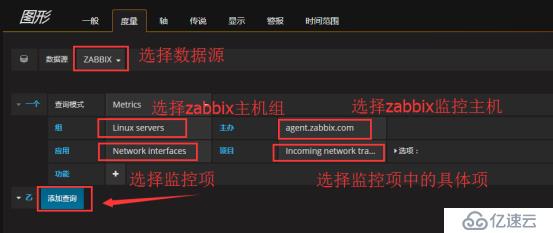 Zabbix 监控结合 Grafana 绘图