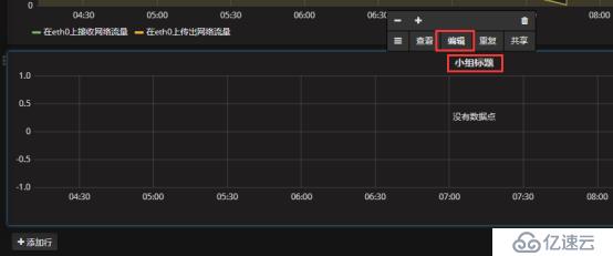 Zabbix 监控结合 Grafana 绘图