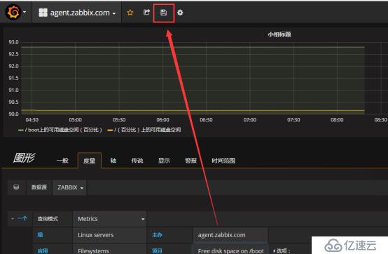 Zabbix 监控结合 Grafana 绘图