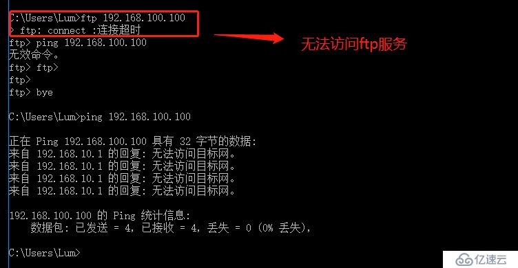 ACL扩展控制列表