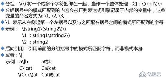 文本处理工具和正则表达式