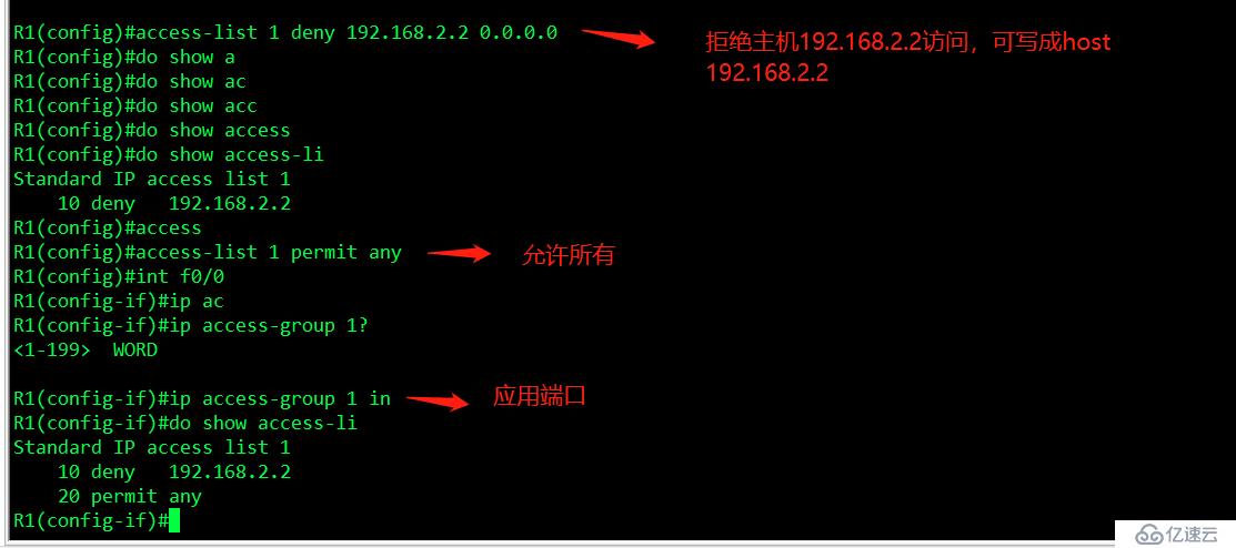 ACL标准访问控制列表的概述及功能介绍