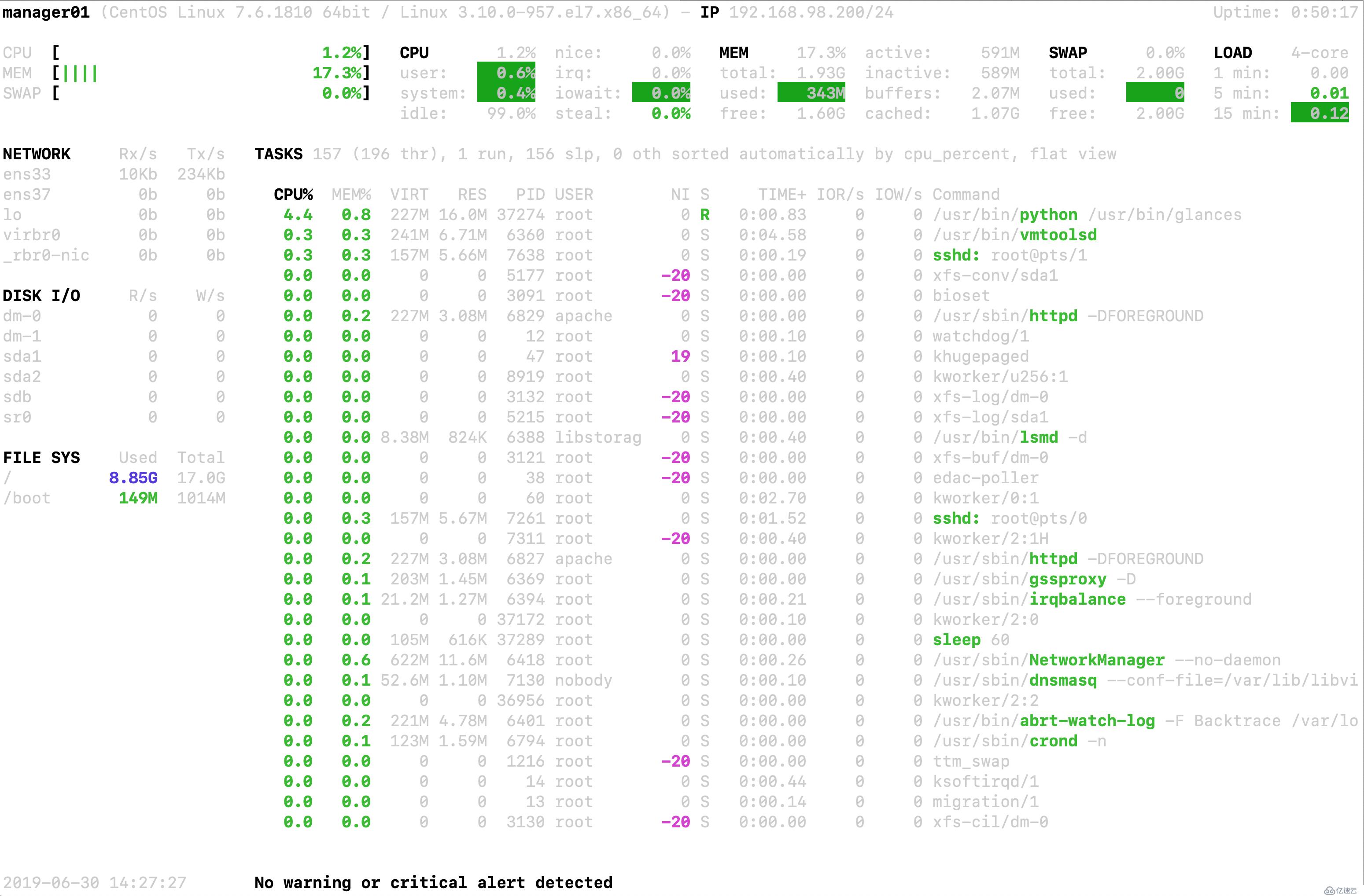 linux系统监控工具-glances