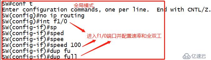 ACL访问控制列表——标准IP访问列表(理论+实验)