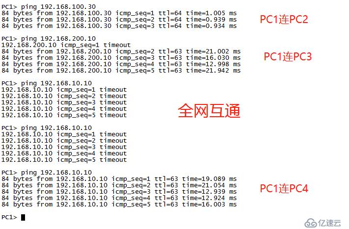 建立命名访问控制列表实战