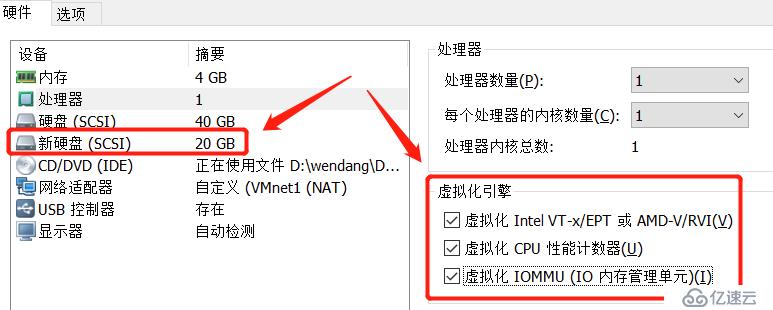 KVM——服务器资源的充分利用