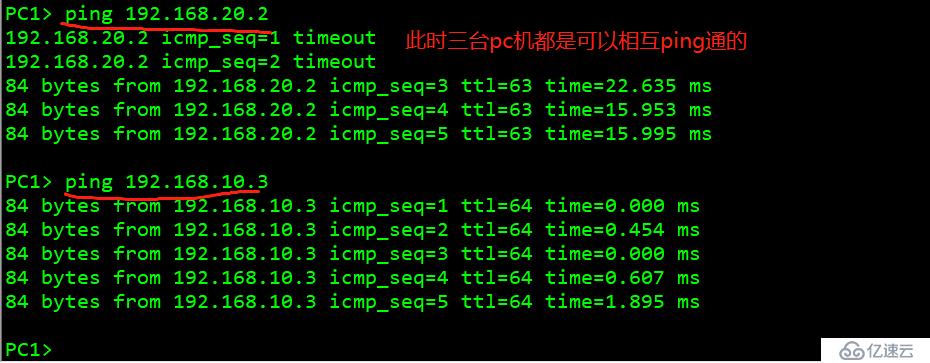 ACL访问控制列表——标准访问控制列表（理论+实操）