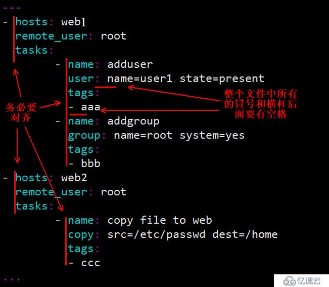 ansible自动运维工具之ansible-playbook详解