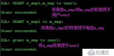 oracle权限grant权限