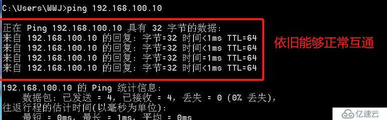 LVS負(fù)載均衡-keepalived內(nèi)容與配置介紹