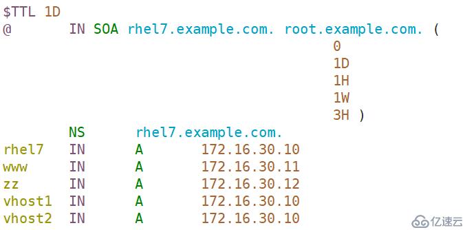 linux7下虚拟主机的三种实现方式