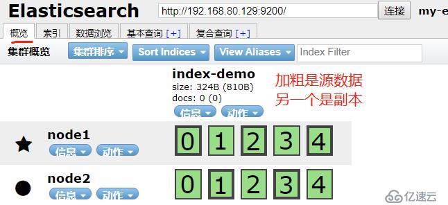 ELK日志分析系统（理论+部署）