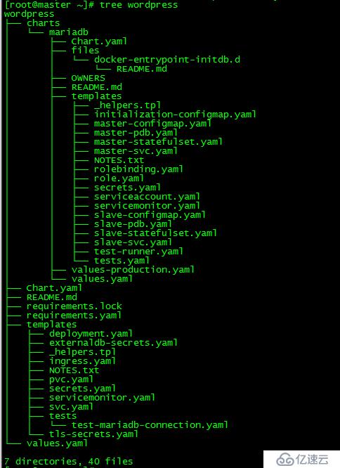 k8s实践(九)：Helm and Kubeapps UI