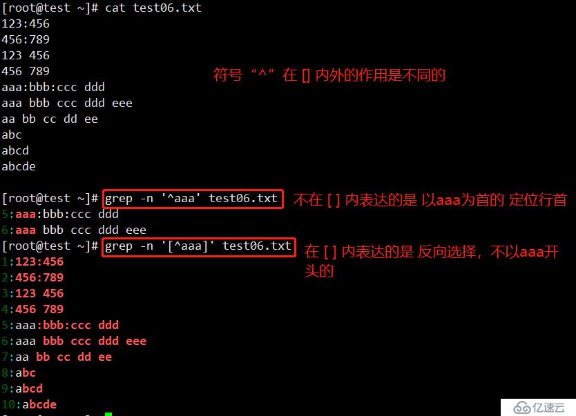 shell正则表达式RE及grep