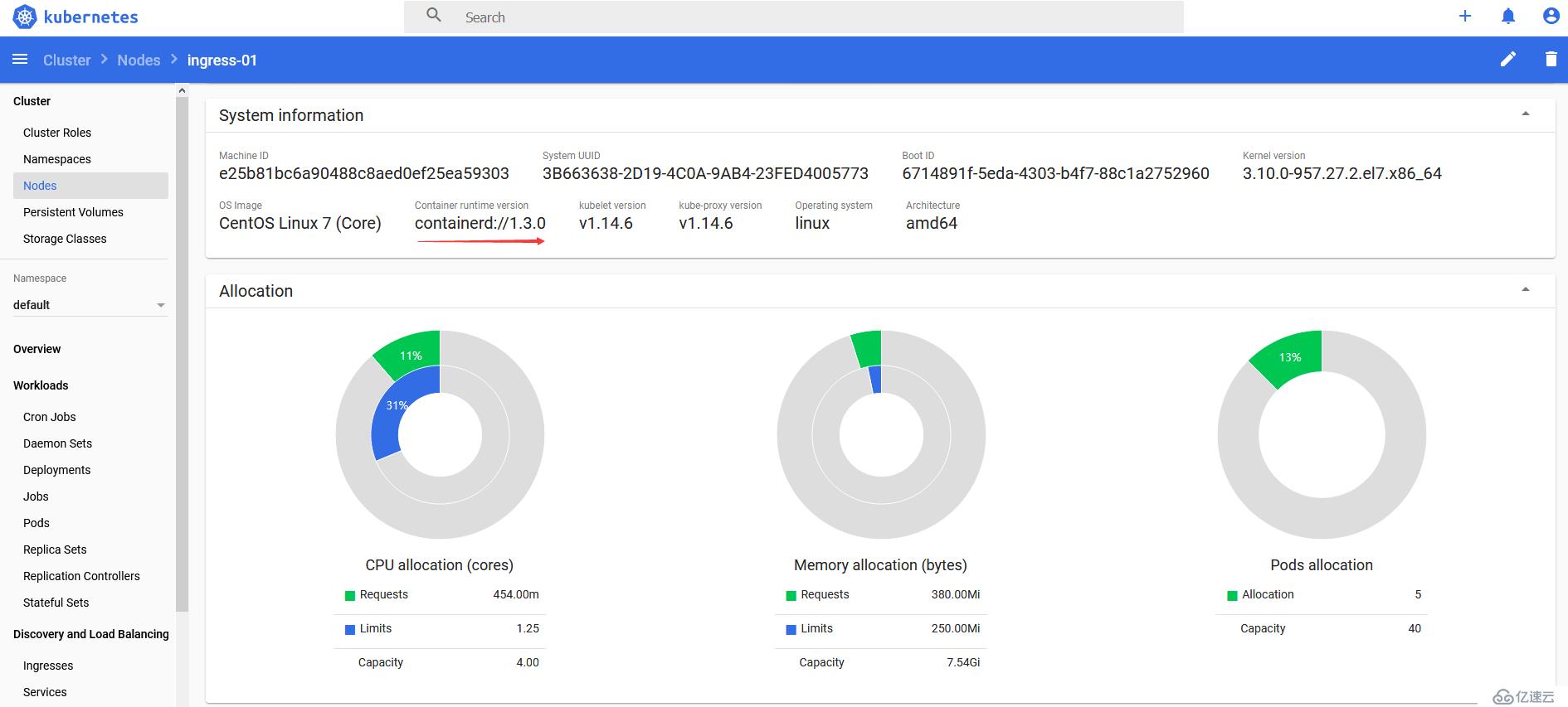 containerd与kubernetes集成部署