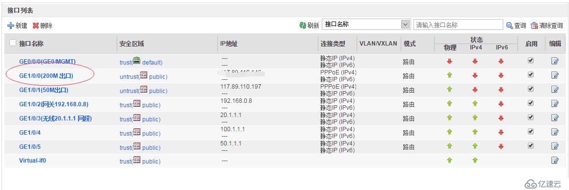 zabbix snmp监控华为防火墙