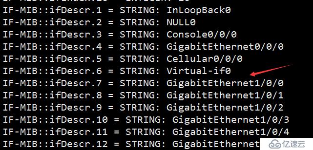 zabbix snmp监控华为防火墙