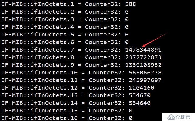 zabbix snmp监控华为防火墙