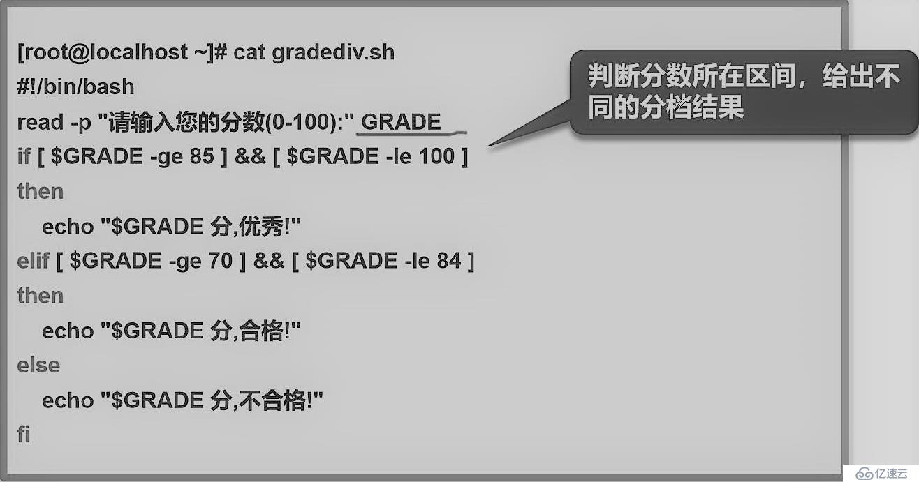 Shell编程之条件语句章