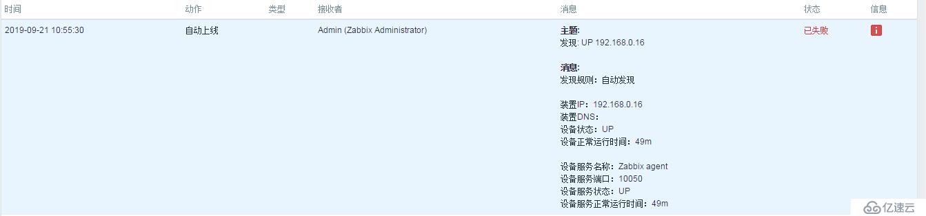 zabbix 自动发现规则自动监控