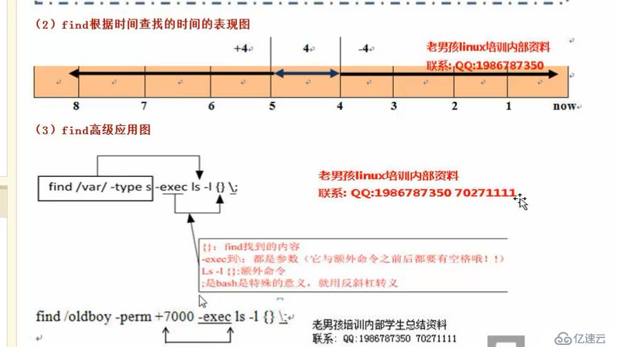 linux的命令cp讲解