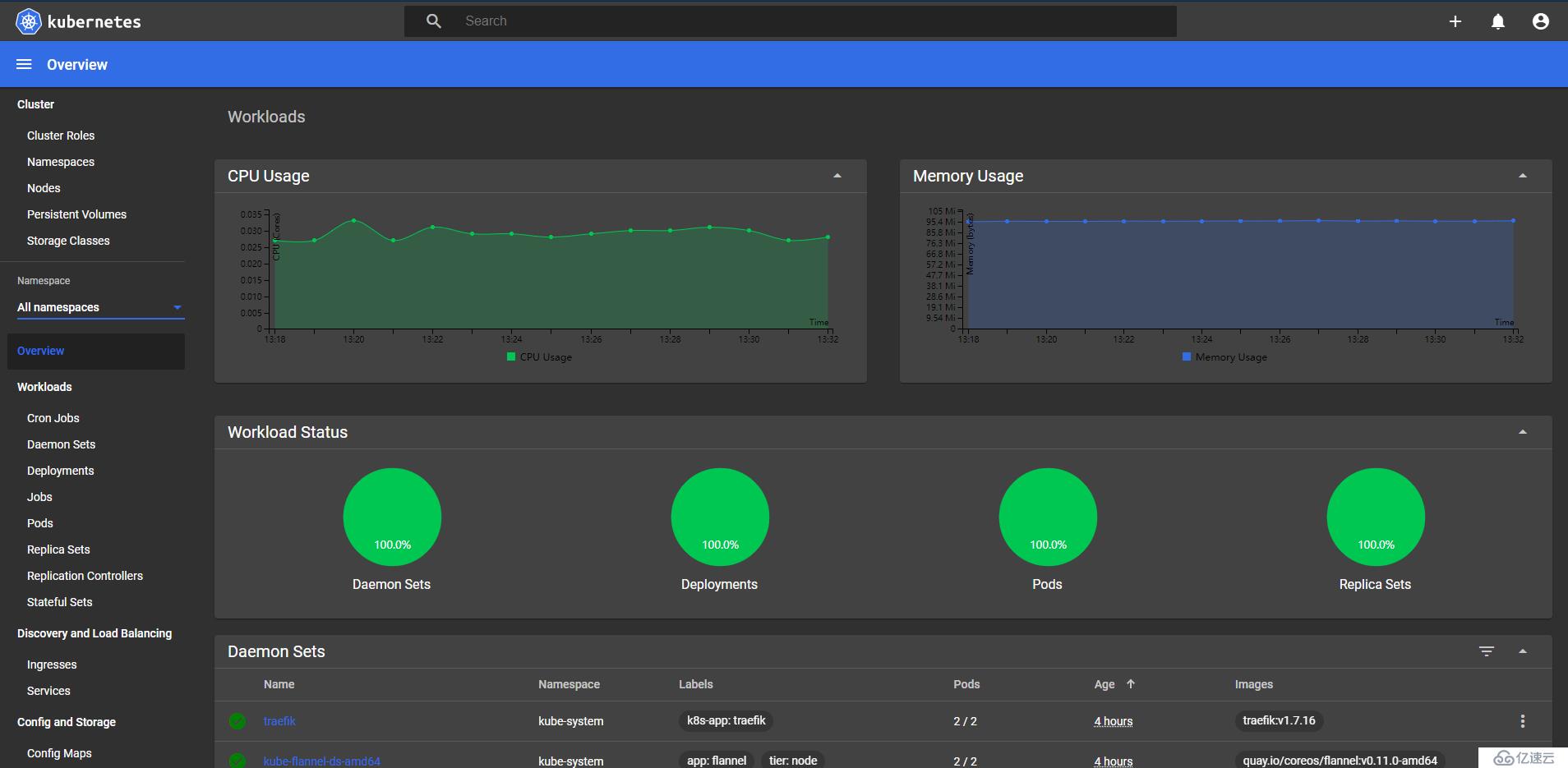 二进制方式部署kubernetes 1.16.0