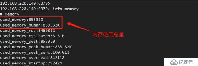 五分钟了解Redis