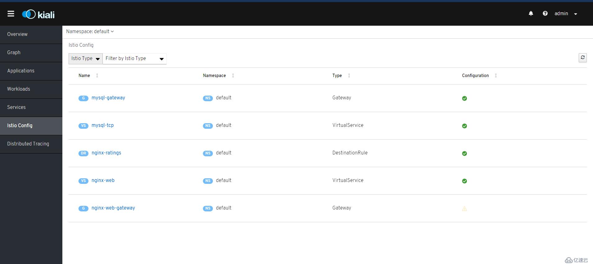 istio 升级到1.3.0版本