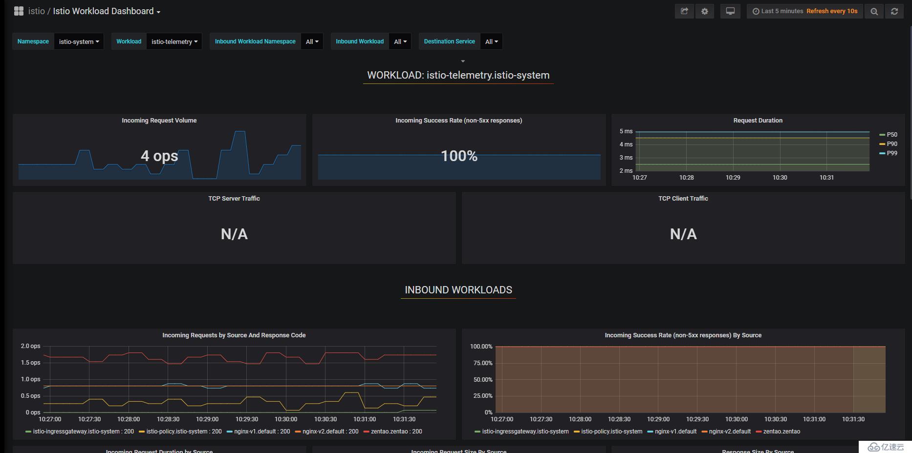 istio 升级到1.3.0版本