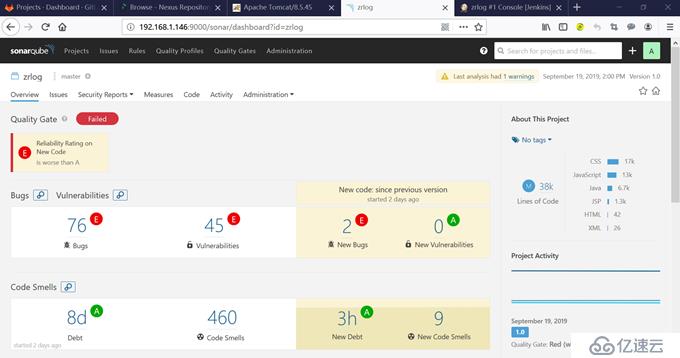 部署Jenkins+GitLab+Maven+Nexus+SonarQube持续集成环境