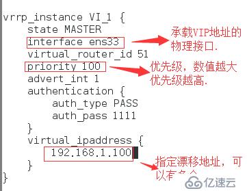 Keepalived 双机热备