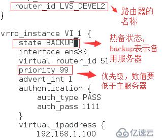 Keepalived 雙機熱備