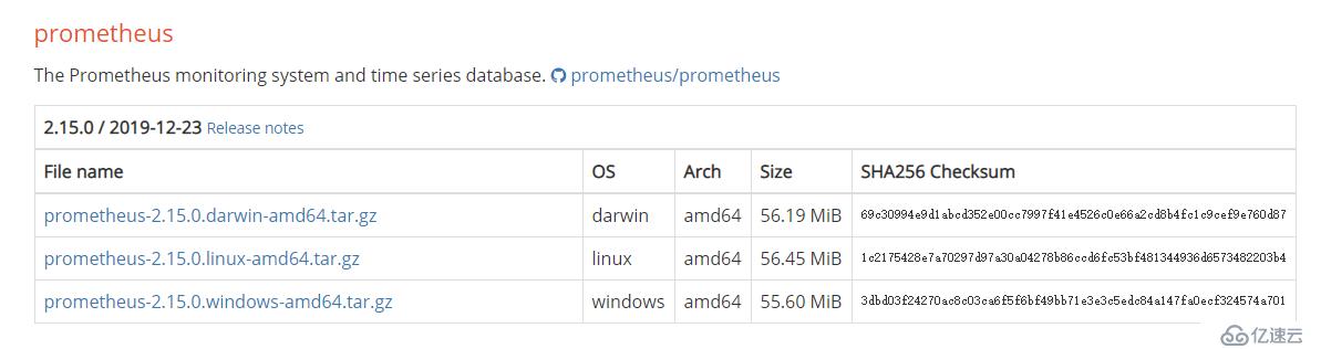 Prometheus-2.15.0部署