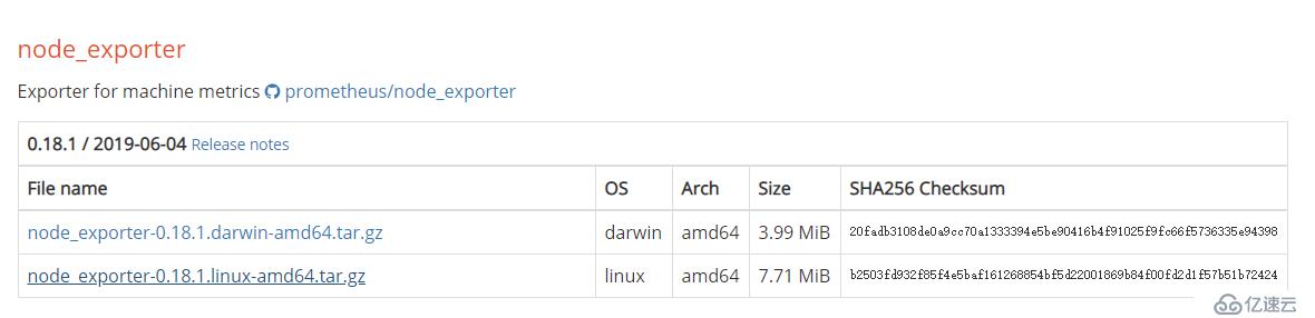 Prometheus-2.15.0部署