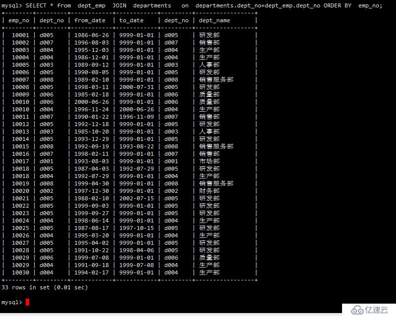 mysql数据库的概述及基本操作