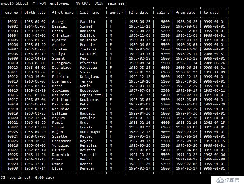 mysql数据库的概述及基本操作