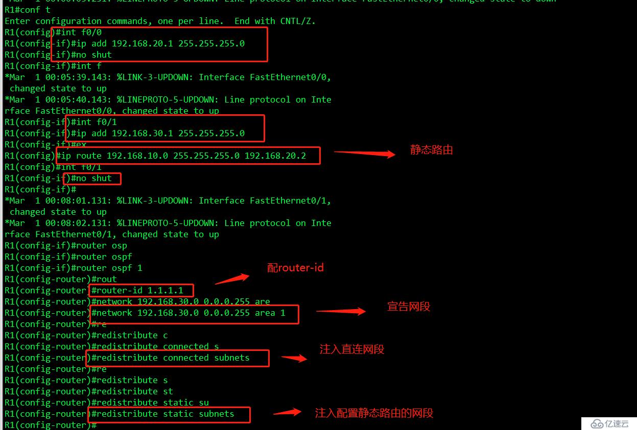 基于LInux系統(tǒng)的路由綜合實驗