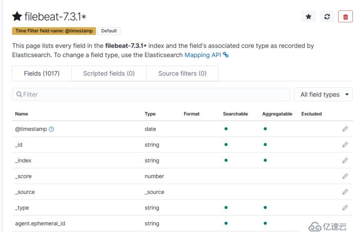 Kubernetes運維之使用ELK Stack收集K8S平臺日志