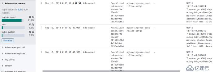 Kubernetes运维之使用ELK Stack收集K8S平台日志