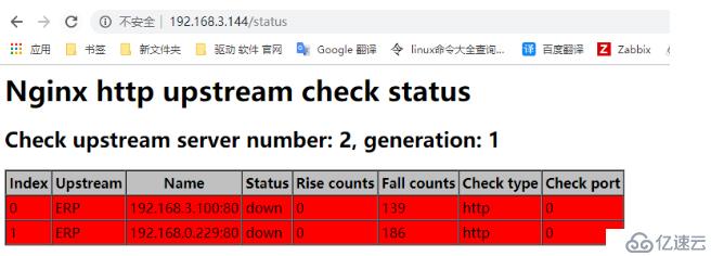 Nginx+Keepalived+iis+Memcached搭建高可用的集群服务