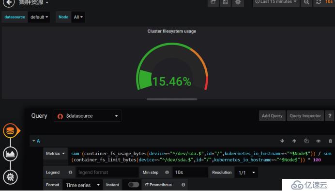 Kubernetes运维之使用Prometheus全方位监控K8S