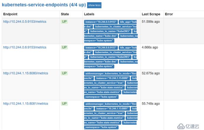 Kubernetes运维之使用Prometheus全方位监控K8S