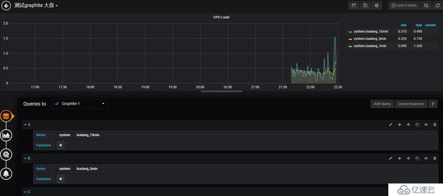 graphite在centos7上的部署搭建