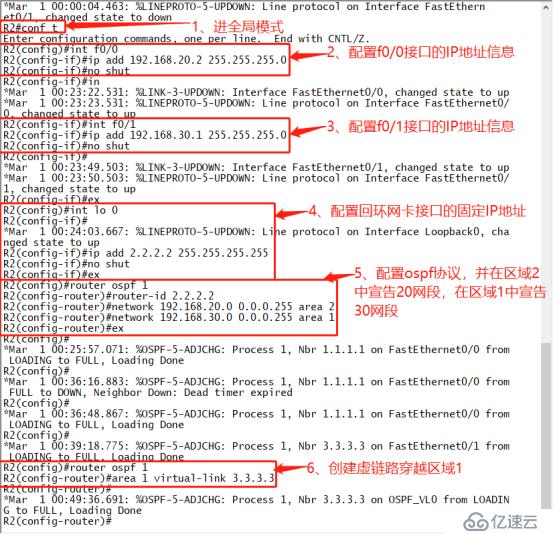 OSPF路由協(xié)議——虛鏈路配置（模擬實驗）