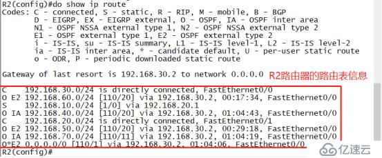 OSPF路由协议——高级配置（模拟实验）