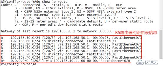 OSPF路由协议——高级配置（模拟实验）